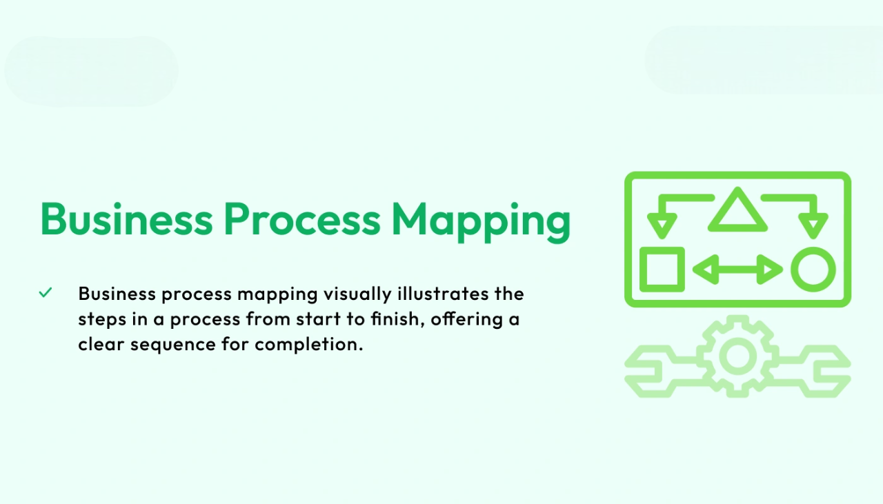 Business Process Mapping