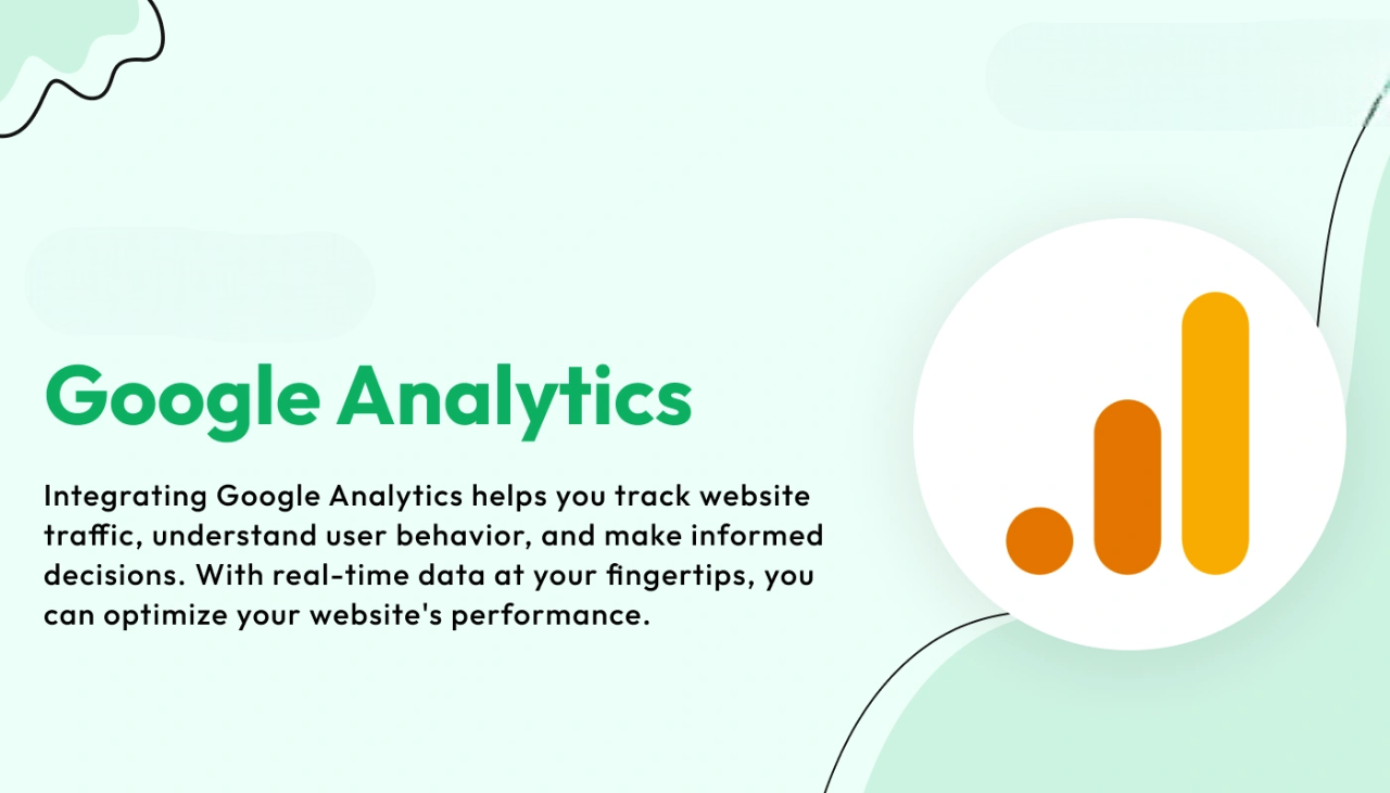 Google Analytics