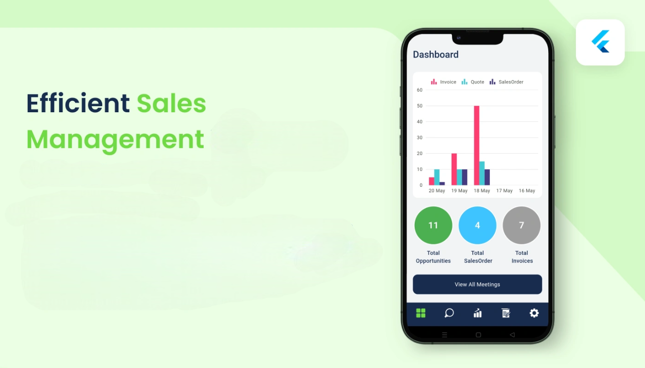 Mobile Sales