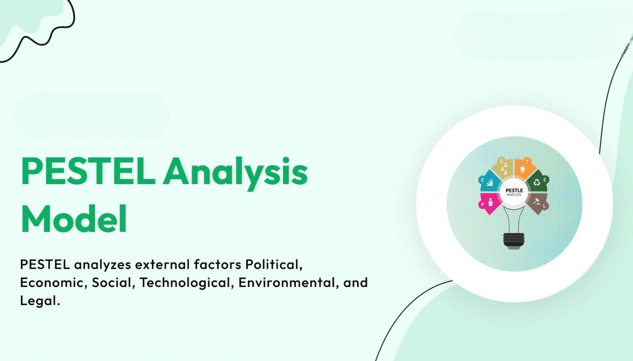 PESTEL Analysis Model
