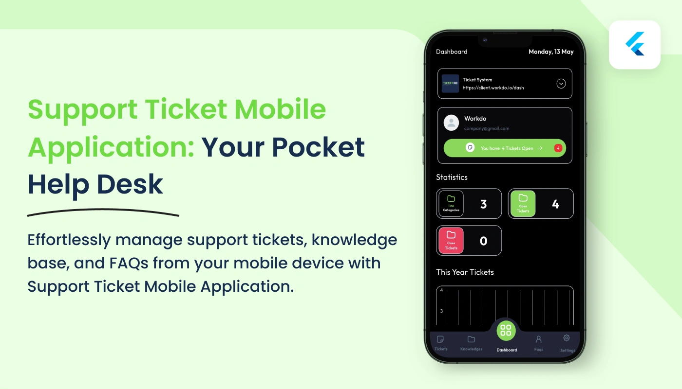 Support Ticket