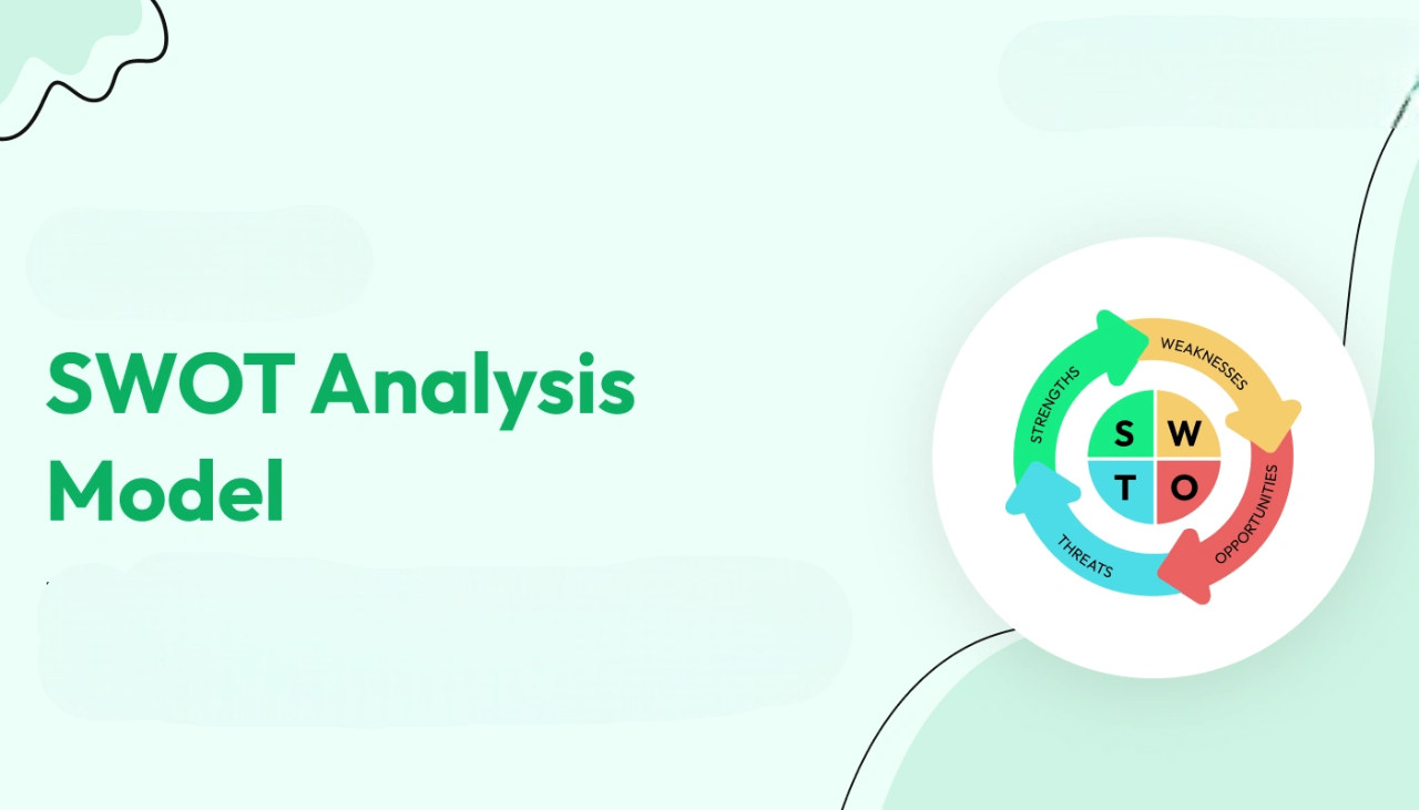 SWOT Analysis Model