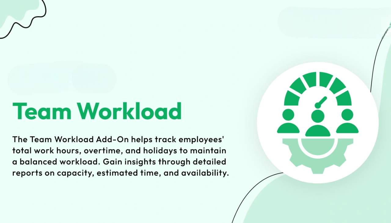 Team Workload