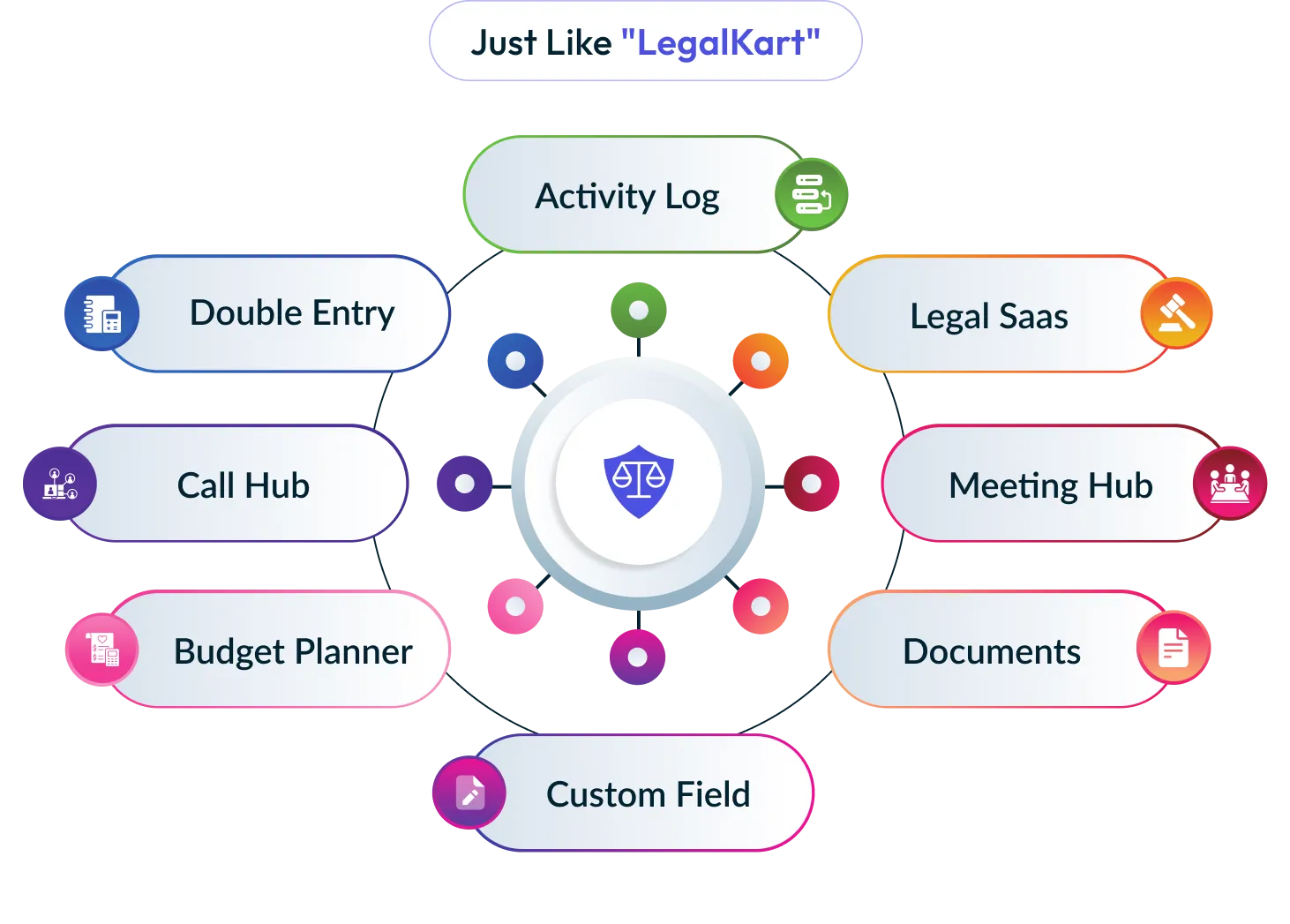 Bundle Image