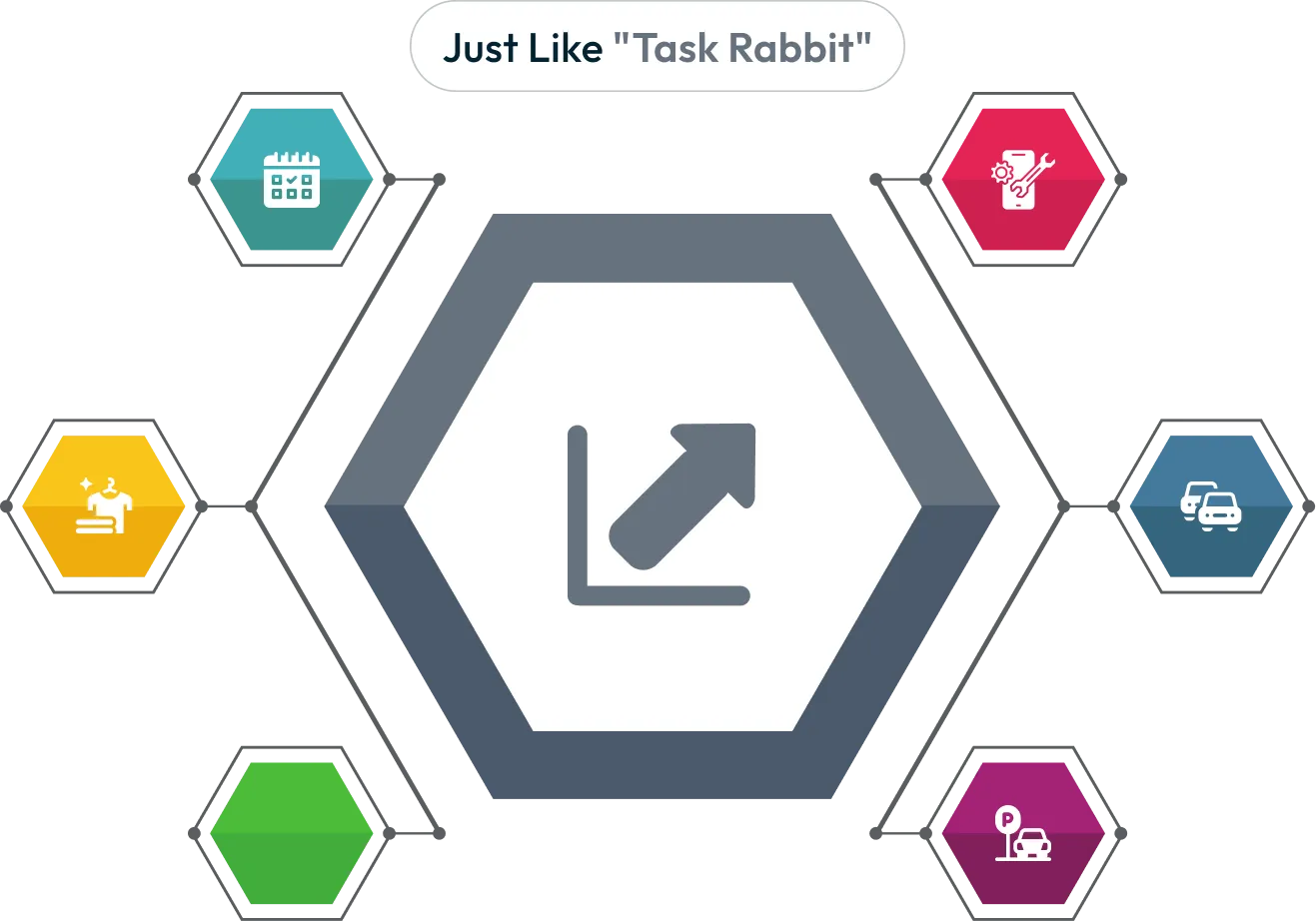 Bundle Image